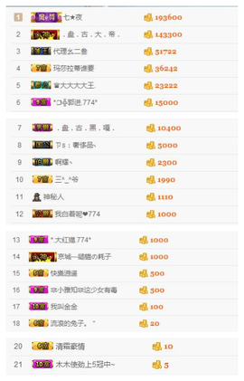 ✨11✨主播照片