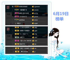 糖果果糖果主播照片