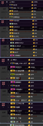 陈思郦🍀听经典🍀主播照片