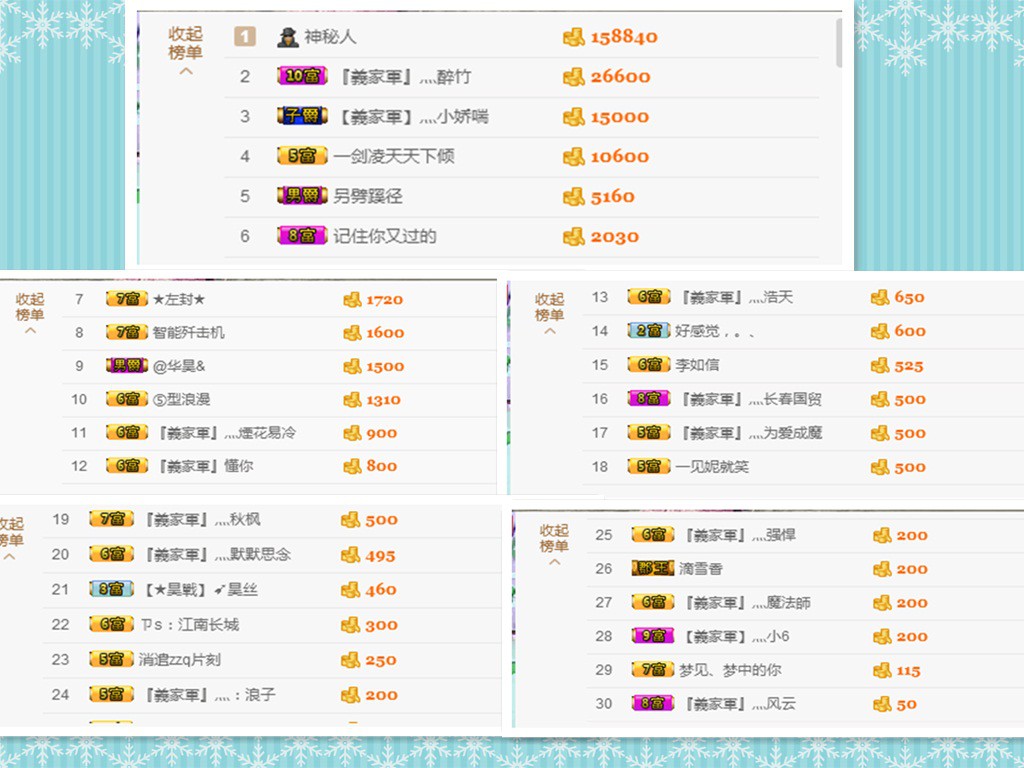 昵称被和谐30663的主播照片
