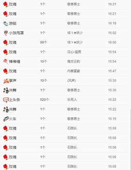 ❤柠檬☂主播照片