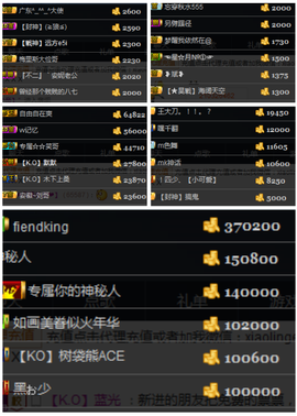 天昊暂休主播照片