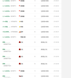 一个人挺好(●—●)主播照片