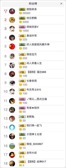 ゞ❤民歌甜姐ゞ主播照片
