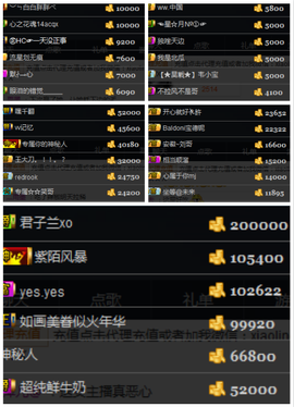 天昊暂休主播照片