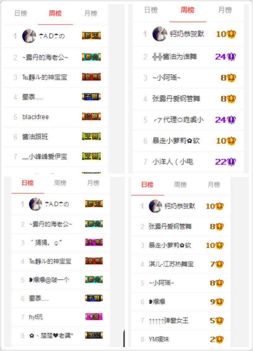 ☂️AD☂️钙奶主播照片