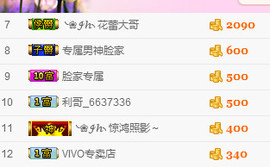 大脸💧9909主播照片