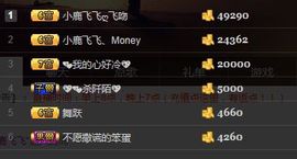 小鹿（停播）主播照片
