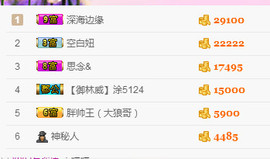 大脸.贺杨总圣王主宰主播照片