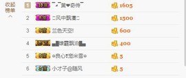 你的冰心回来了主播照片