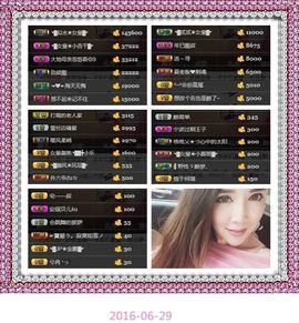 ◥▇摇滚☀女皇▇◤主播照片