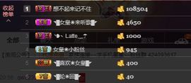 ◥▇摇滚☀女皇▇◤主播照片