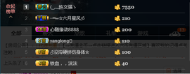 梓柒宝宝求陪伴主播照片
