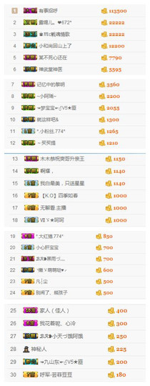✨11✨主播照片