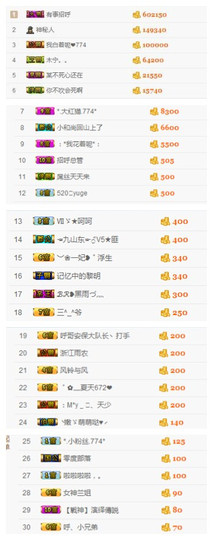 ✨11✨主播照片