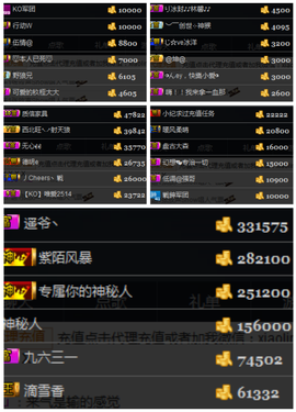 天昊暂休主播照片