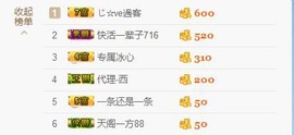 你的冰心回来了主播照片