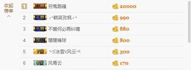 😱……主播照片
