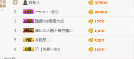 116954073主播照片