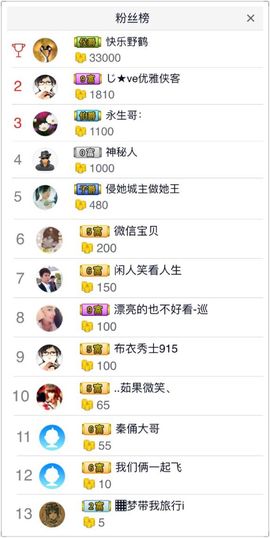 ゞ❤民歌甜姐ゞ主播照片