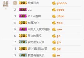 你的冰心回来了主播照片