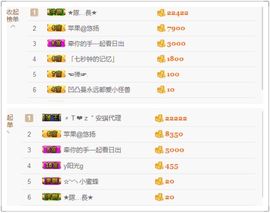 爱音乐@爱果果^_^主播照片