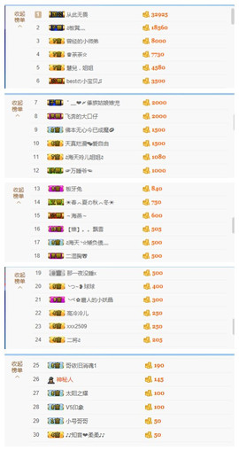 小东停播主播照片