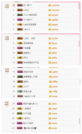 九小九，主播照片