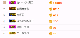 昵称违规，请重新修改主播照片