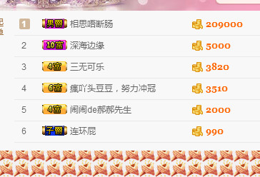 大脸.恭祝爱妃男爵的图片