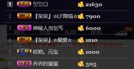 呆呆就此离开主播照片