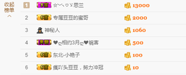 昵称违规，请重新修改主播照片