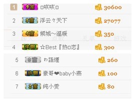 🌺爱我吗，咋们走主播照片