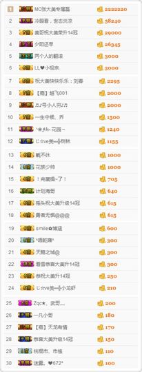 张大美_主播照片
