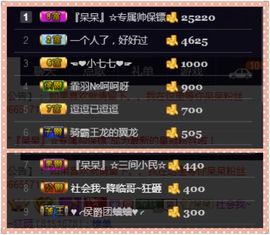 呆呆就此离开主播照片