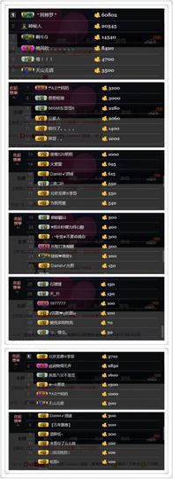 🌸允熙主播照片