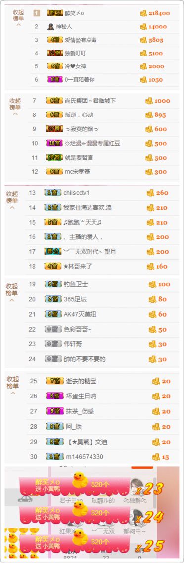 小啊惠i主播照片