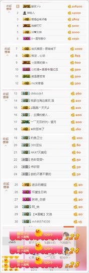 小啊惠i主播照片