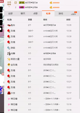 ～追寻主播照片