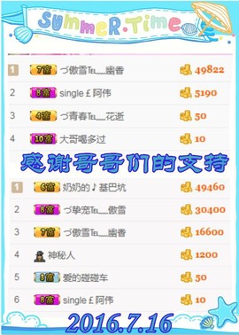 ~幸运魔法~主播照片