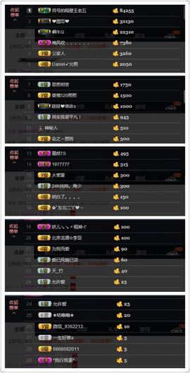🌸允熙主播照片