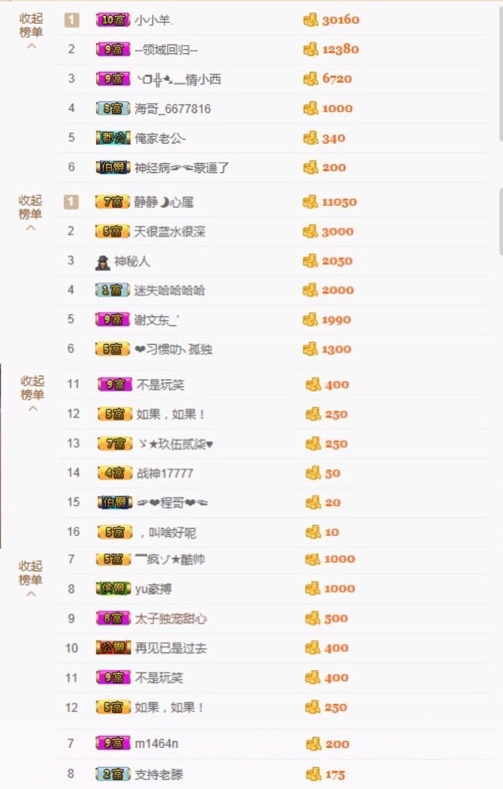 呦呦呦小哥哥主播照片