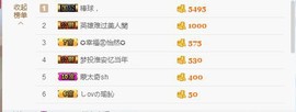 😱……主播照片