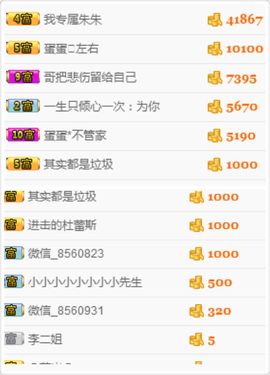 猪猪猪猪猪猪、主播照片