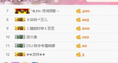 大脸.恭祝爱妃男爵的图片