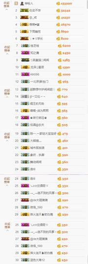 9很想你们主播照片