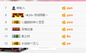 大脸.恭祝爱妃男爵的图片