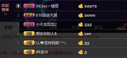 ☞819☜毛毛雨主播照片