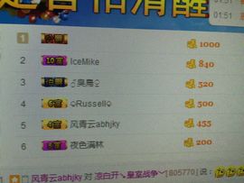 😱……主播照片