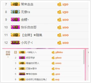 ℳ顔小汐♥主播照片